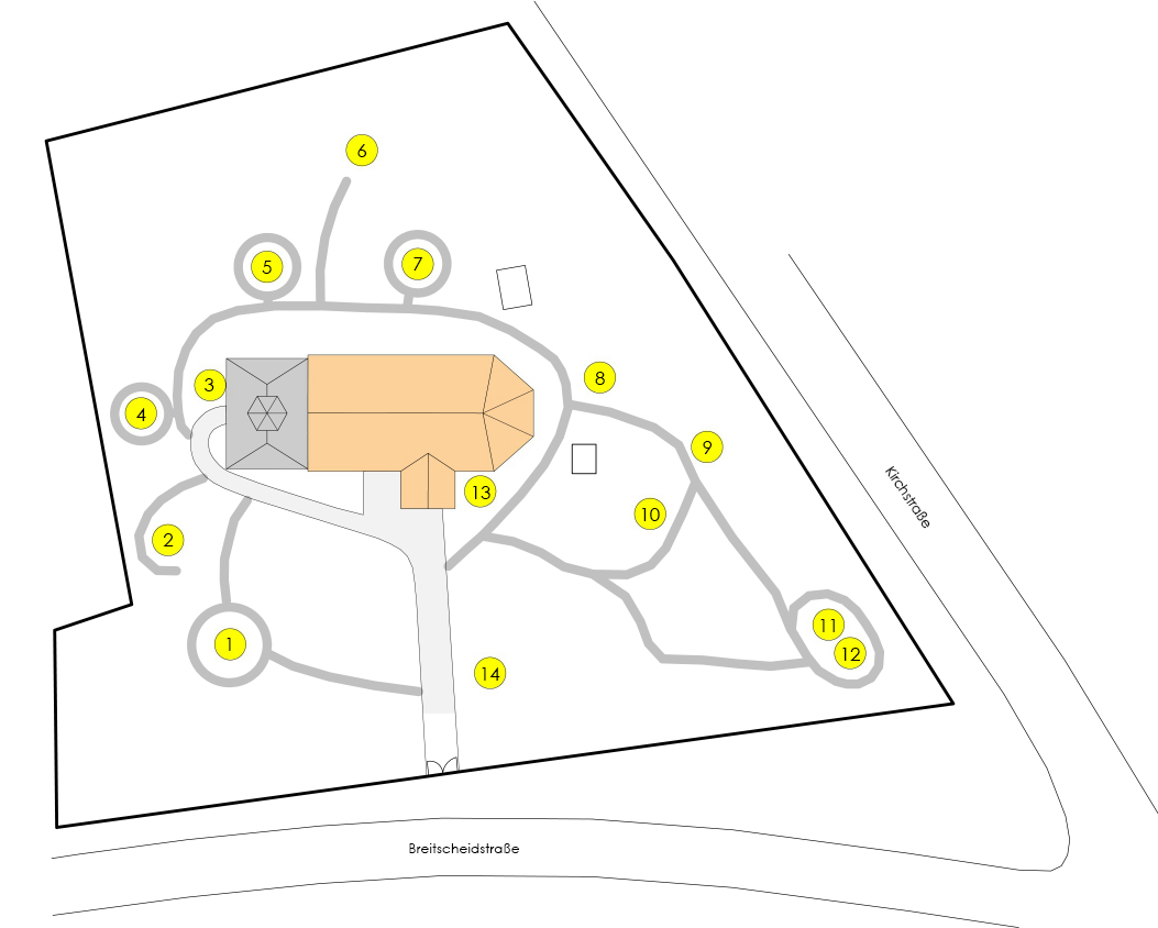 Print Lageplan